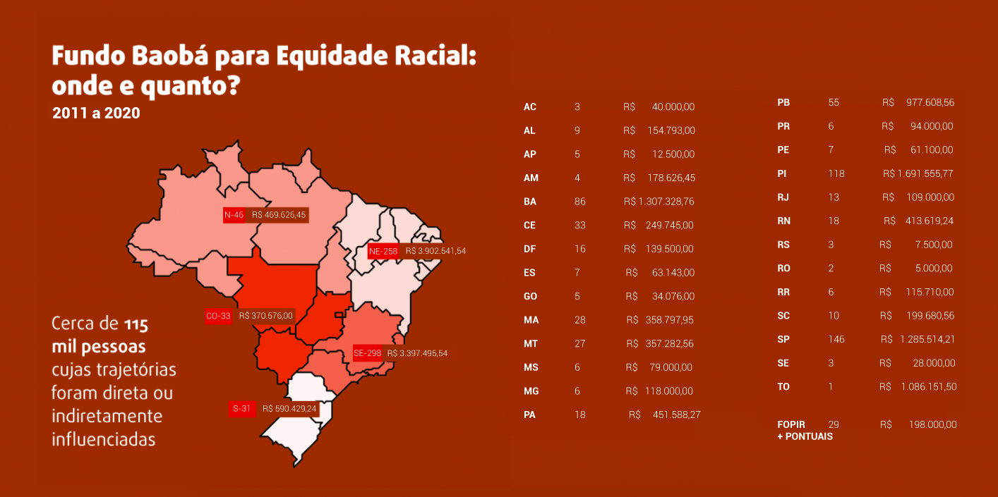 Mapa de doações - Fundo Baobá para Equidade Racial